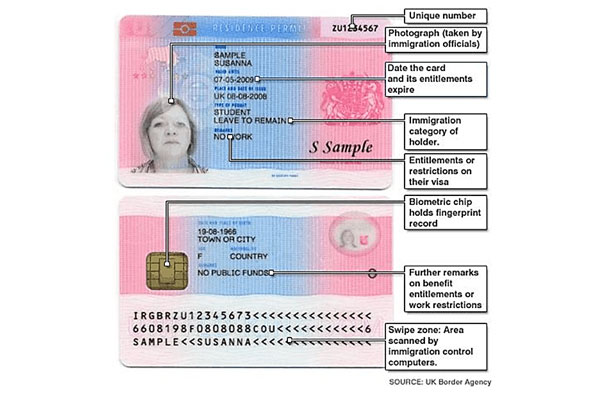 Biometric Card Application Form Fill Out And Sign Pri - vrogue.co