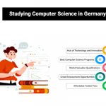 Studying Computer Science in Germany