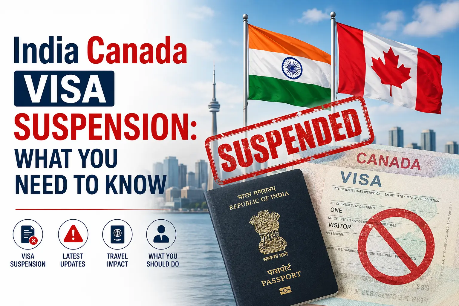 India Canada visa suspension with Indian and Canadian flags, passport, and visa concept image
