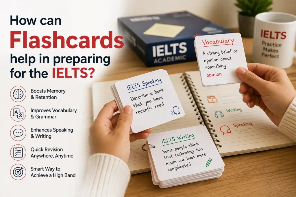 Flashcards helping students prepare for the IELTS exam with vocabulary and speaking practice