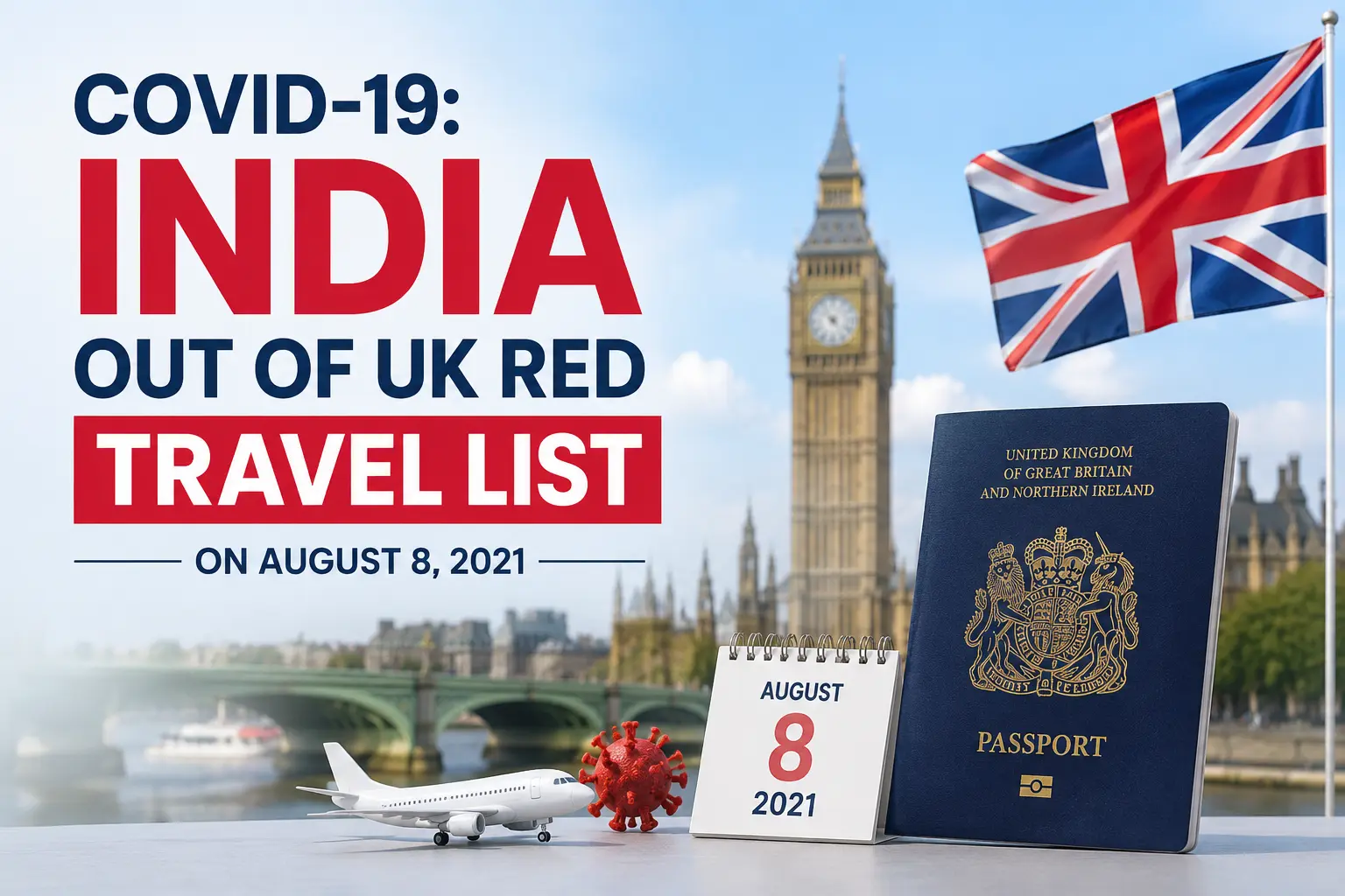 Covid-19 India Out Of UK Red Travel List on August 8, 2021 – UK travel update for Indian travelers
