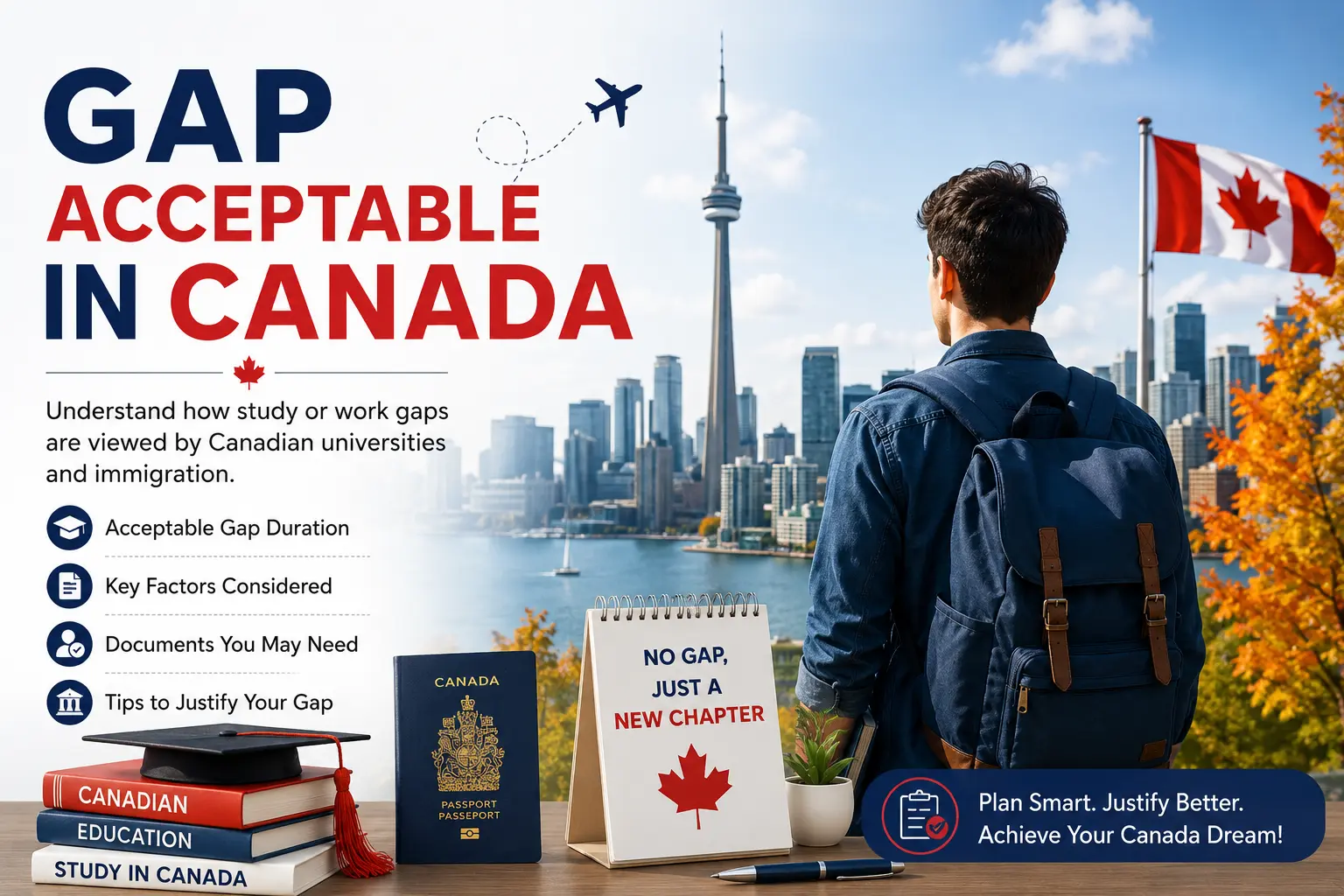 Gap Acceptable in Canada guide for international students with Canada skyline, passport, and student backpack