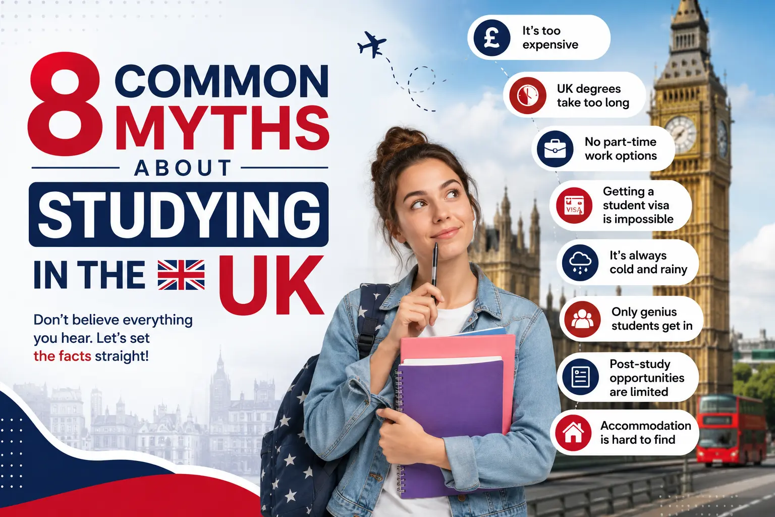 8 Common Myths About Studying in the UK – Student with London landmarks and UK study myths infographic