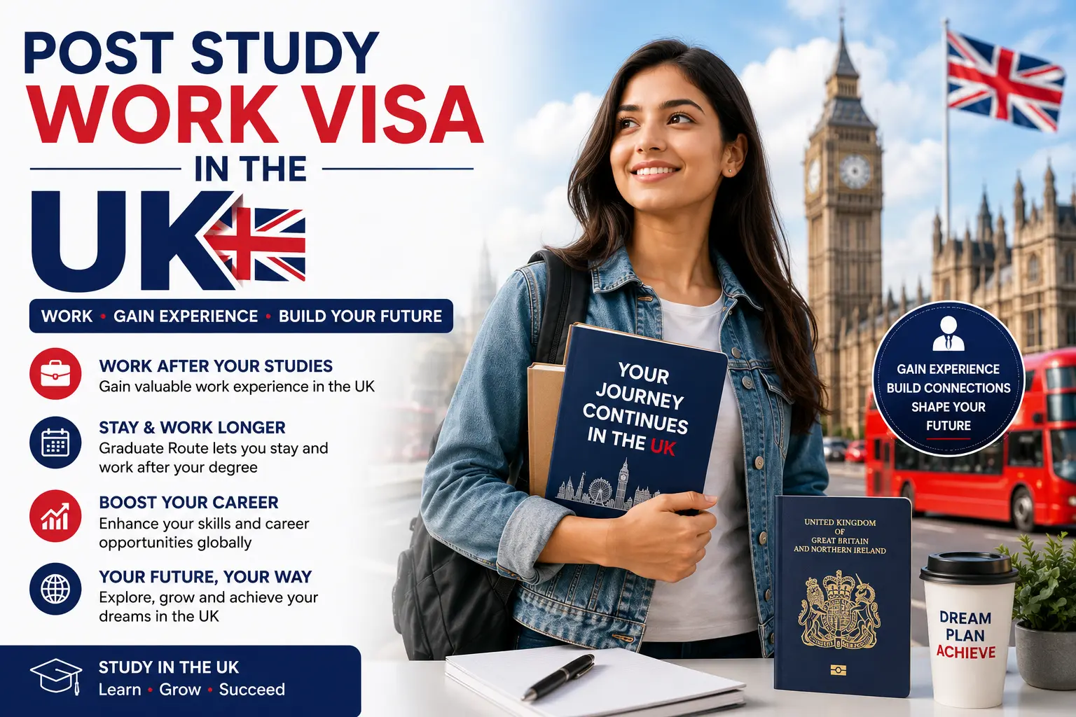 Student with UK post study work visa concept in front of London landmarks representing career opportunities after graduation