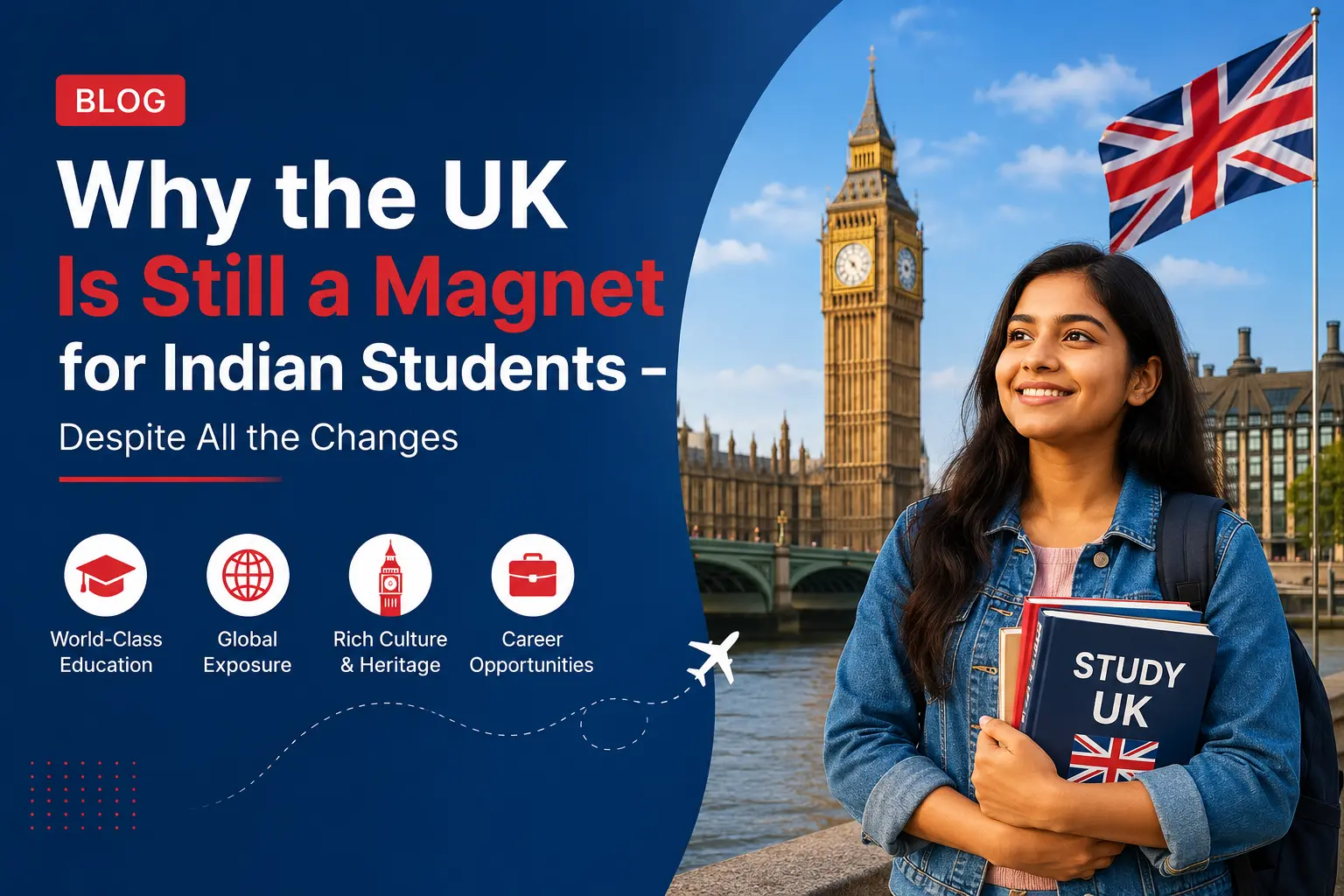 Why the UK Is Still a Magnet for Indian Students – Despite All the Changes blog featured image showing an Indian student in London with Big Ben and the UK flag.