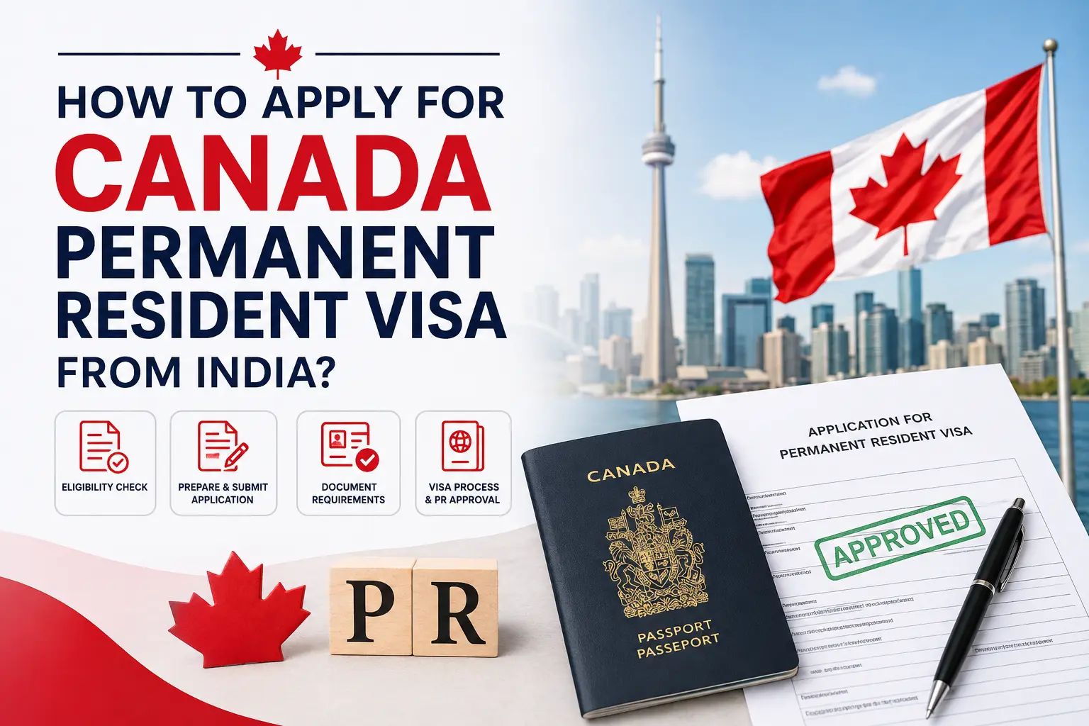 How To Apply For Canada Permanent Resident Visa From India - Complete PR Visa Guide