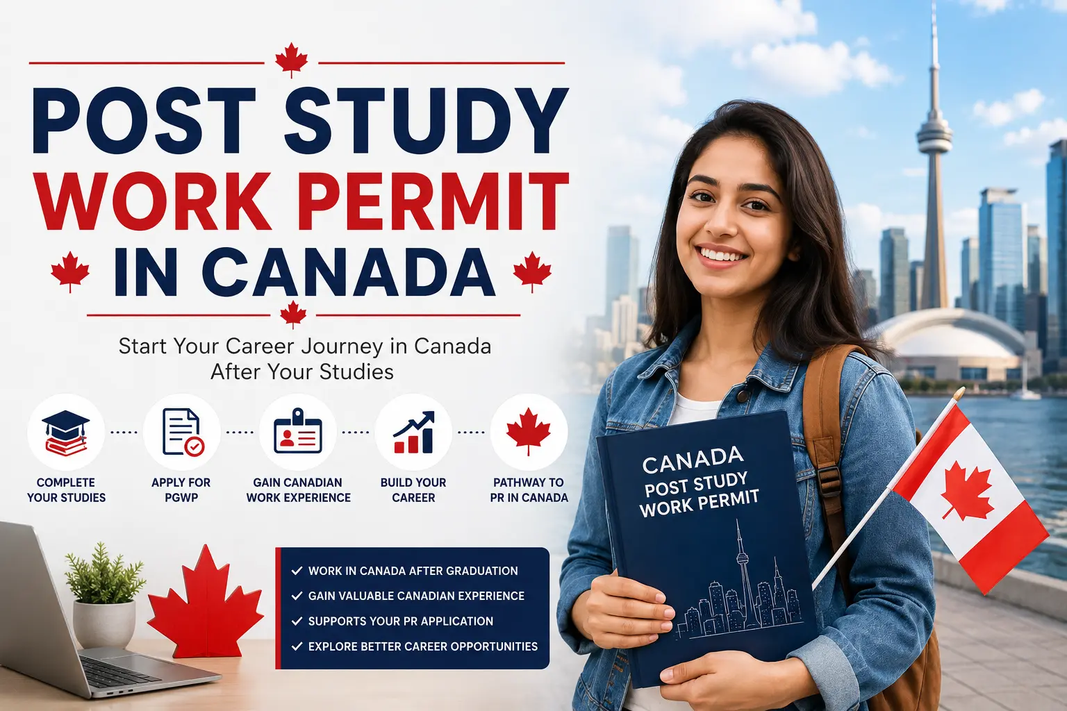 Post Study Work Permit in Canada - PGWP Guide for International Students