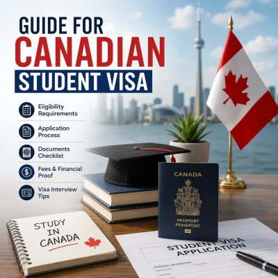 Guide for Canadian Student Visa – Complete Study Permit Application Guide