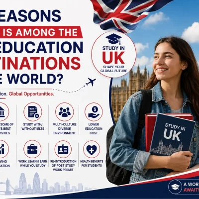 10 Reasons Why UK Is Among the Top Education Destinations in the World – Study in UK Educational Banner