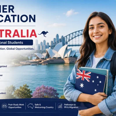 Higher Education in Australia for International Students featuring Sydney Opera House, Harbour Bridge, and a student studying abroad