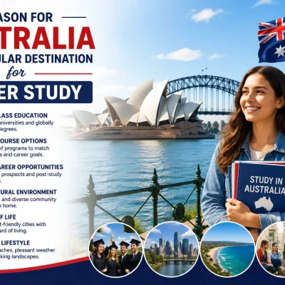 Reasons for Australia being a popular destination for higher study including world-class universities, career opportunities, and student-friendly lifestyle.