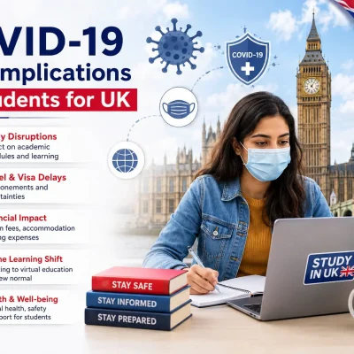 COVID-19 implications for international students planning to study in the UK, including travel restrictions, online learning, visa delays, and student support.